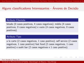 Seres Humanos e Padr˜oes Conceito Intuitivo Formalizando Na Pr´atica Distˆancias Classiﬁcadores Elementares Avalia¸c˜ao de Clas
Alguns classiﬁcadores Interessantes - ´Arvores de Decis˜ao
Atributo Clientela
lotado (0 casos positivos, 4 casos negativos); m´edio (4 casos
positivos, 0 casos negativos) e vazio (4 casos negativos, 0 casos
positivos).
Atributo Tipo
a la carte (2 casos negativos, 1 caso positivo); self service (2 casos
negativos, 1 caso positivo) fast food (2 casos negativos, 1 caso
positivo) e sushi bar (2 casos negativos e 1 caso positivo).
Prof. Ronaldo F. Ramos, Dr
Introdu¸c˜ao ao Reconhecimento de Padr˜oes (Aprendizagem de M´aquina / Data Mining)
 