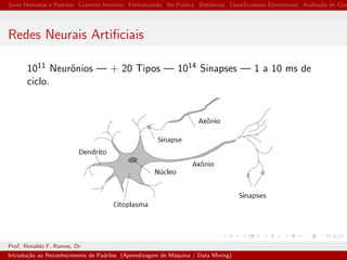 Seres Humanos e Padr˜oes Conceito Intuitivo Formalizando Na Pr´atica Distˆancias Classiﬁcadores Elementares Avalia¸c˜ao de Clas
Redes Neurais Artiﬁciais
1011 Neurˆonios — + 20 Tipos — 1014 Sinapses — 1 a 10 ms de
ciclo.
Prof. Ronaldo F. Ramos, Dr
Introdu¸c˜ao ao Reconhecimento de Padr˜oes (Aprendizagem de M´aquina / Data Mining)
 