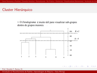 Seres Humanos e Padr˜oes Conceito Intuitivo Formalizando Na Pr´atica Distˆancias Classiﬁcadores Elementares Avalia¸c˜ao de Clas
Cluster Hier´arquico
Prof. Ronaldo F. Ramos, Dr
Introdu¸c˜ao ao Reconhecimento de Padr˜oes (Aprendizagem de M´aquina / Data Mining)
 