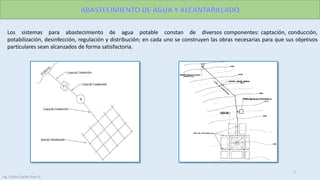 Los sistemas para abastecimiento de agua potable constan de diversos componentes: captación, conducción,
potabilización, desinfección, regulación y distribución; en cada uno se construyen las obras necesarias para que sus objetivos
particulares sean alcanzados de forma satisfactoria.
2
Ing. Colala Castillo Jhon D.
 