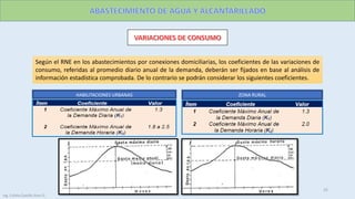 Según el RNE en los abastecimientos por conexiones domiciliarias, los coeficientes de las variaciones de
consumo, referidas al promedio diario anual de la demanda, deberán ser fijados en base al análisis de
información estadística comprobada. De lo contrario se podrán considerar los siguientes coeficientes.
HABILITACIONES URBANAS ZONA RURAL
25
Ing. Colala Castillo Jhon D.
 