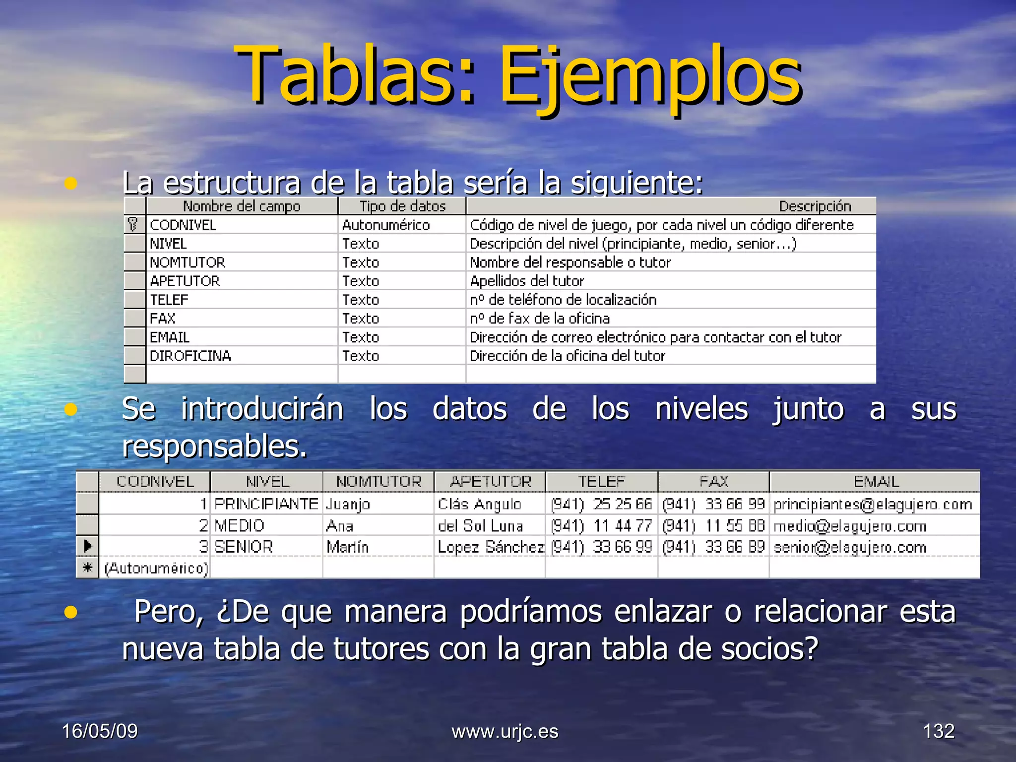 Tablas:   Ejemplos La estructura de la tabla sería la siguiente: Se introducirán los datos de los niveles junto a sus responsables. Pero, ¿De que manera podríamos enlazar o relacionar esta nueva tabla de tutores con la gran tabla de socios? 10/06/09 www.urjc.es  