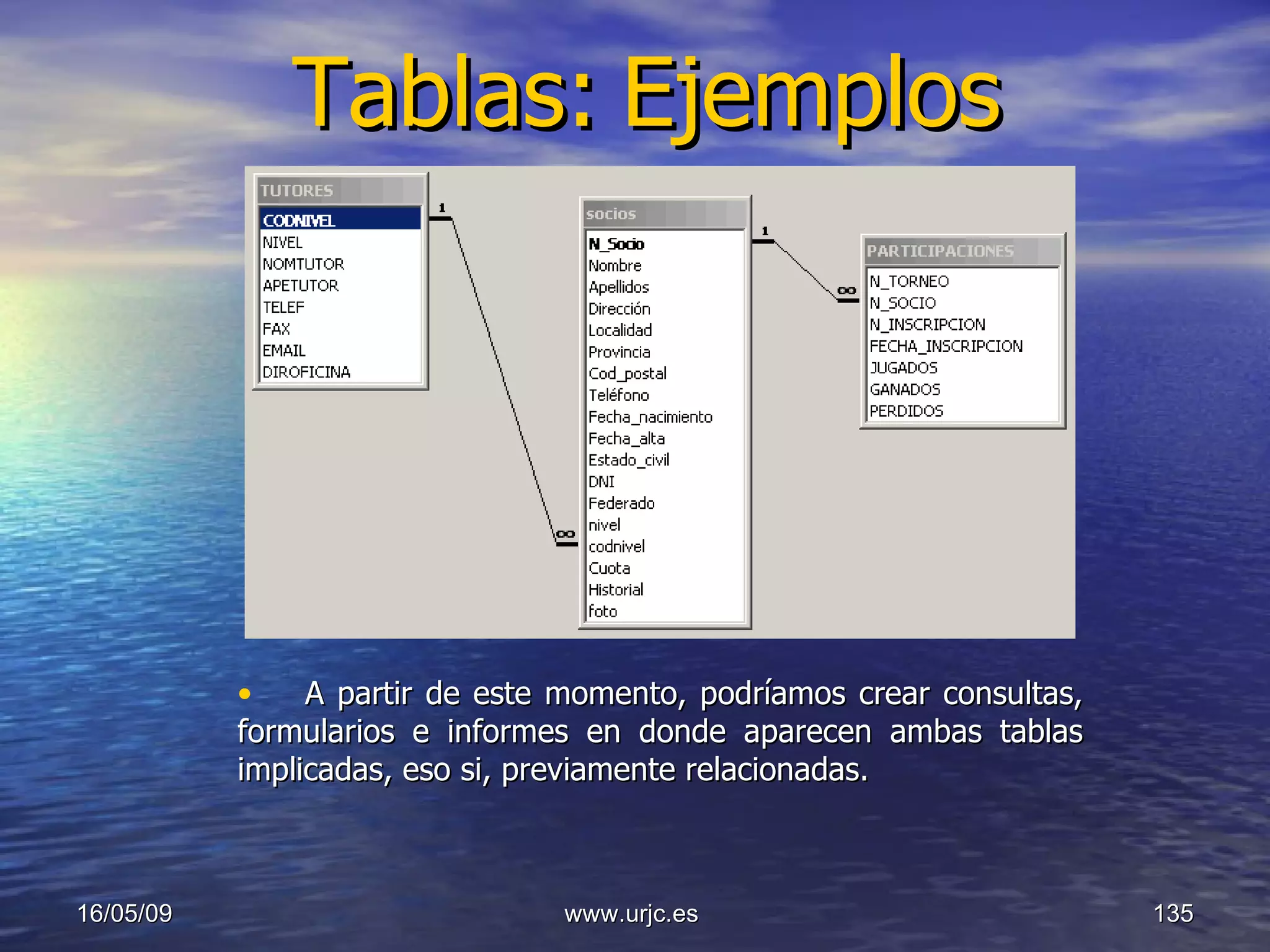 Tablas:   Ejemplos 10/06/09 www.urjc.es  A partir de este momento, podríamos crear consultas, formularios e informes en donde aparecen ambas tablas implicadas, eso si, previamente relacionadas. 