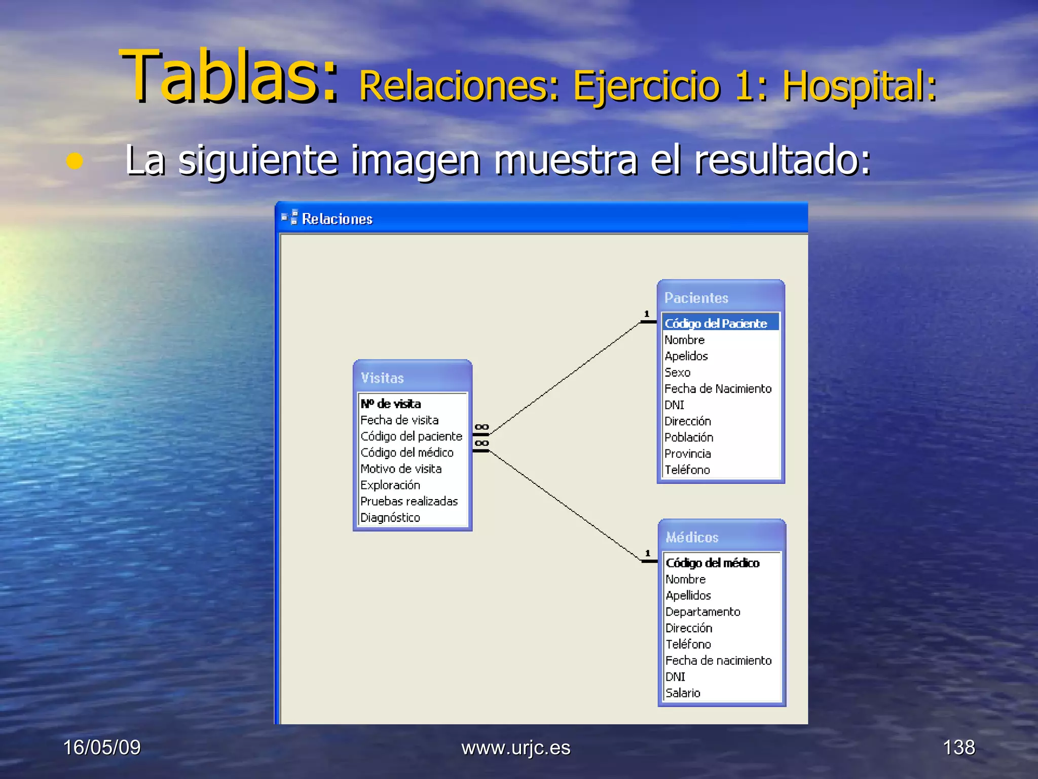 Tablas:   Relaciones:   Ejercicio 1: Hospital: La siguiente imagen muestra el resultado: 10/06/09 www.urjc.es  