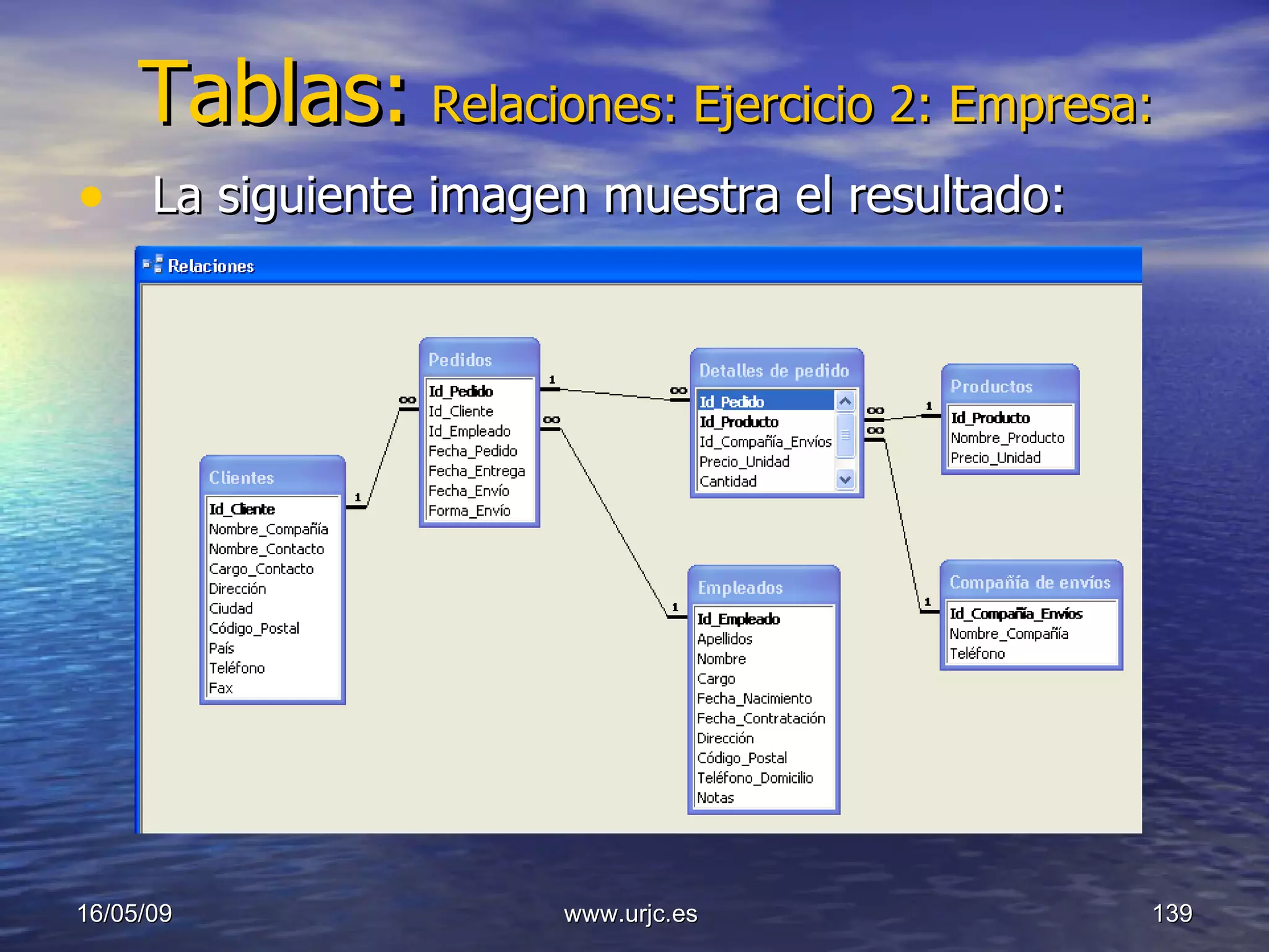 Tablas:   Relaciones:   Ejercicio 2: Empresa: La siguiente imagen muestra el resultado: 10/06/09 www.urjc.es  