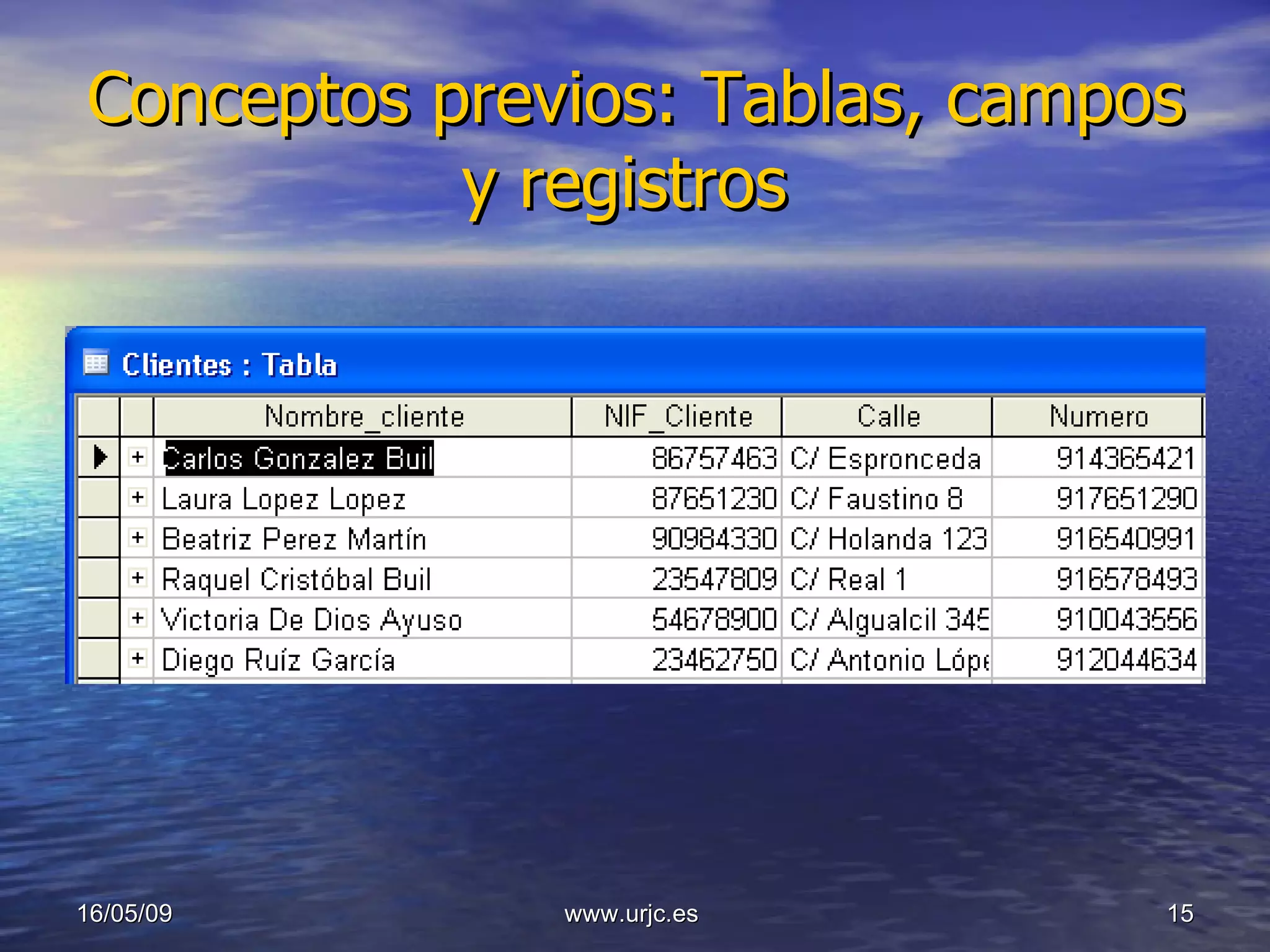 Conceptos previos: Tablas, campos y registros  10/06/09 www.urjc.es  