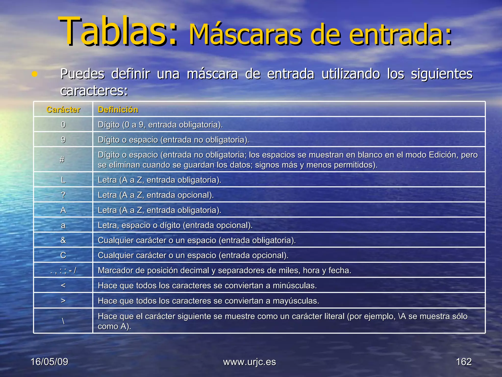 Tablas:   Máscaras de entrada: Puedes definir una máscara de entrada utilizando los siguientes caracteres: 10/06/09 www.urjc.es  Carácter Definición 0 Dígito (0 a 9, entrada obligatoria). 9 Dígito o espacio (entrada no obligatoria). #  Dígito o espacio (entrada no obligatoria; los espacios se muestran en blanco en el modo Edición, pero se eliminan cuando se guardan los datos; signos más y menos permitidos). L Letra (A a Z, entrada obligatoria). ? Letra (A a Z, entrada opcional). A Letra (A a Z, entrada obligatoria). a Letra, espacio o dígito (entrada opcional). & Cualquier carácter o un espacio (entrada obligatoria). C Cualquier carácter o un espacio (entrada opcional). . , : ; - / Marcador de posición decimal y separadores de miles, hora y fecha. < Hace que todos los caracteres se conviertan a minúsculas. > Hace que todos los caracteres se conviertan a mayúsculas. \ Hace que el carácter siguiente se muestre como un carácter literal (por ejemplo, \A se muestra sólo como A). 