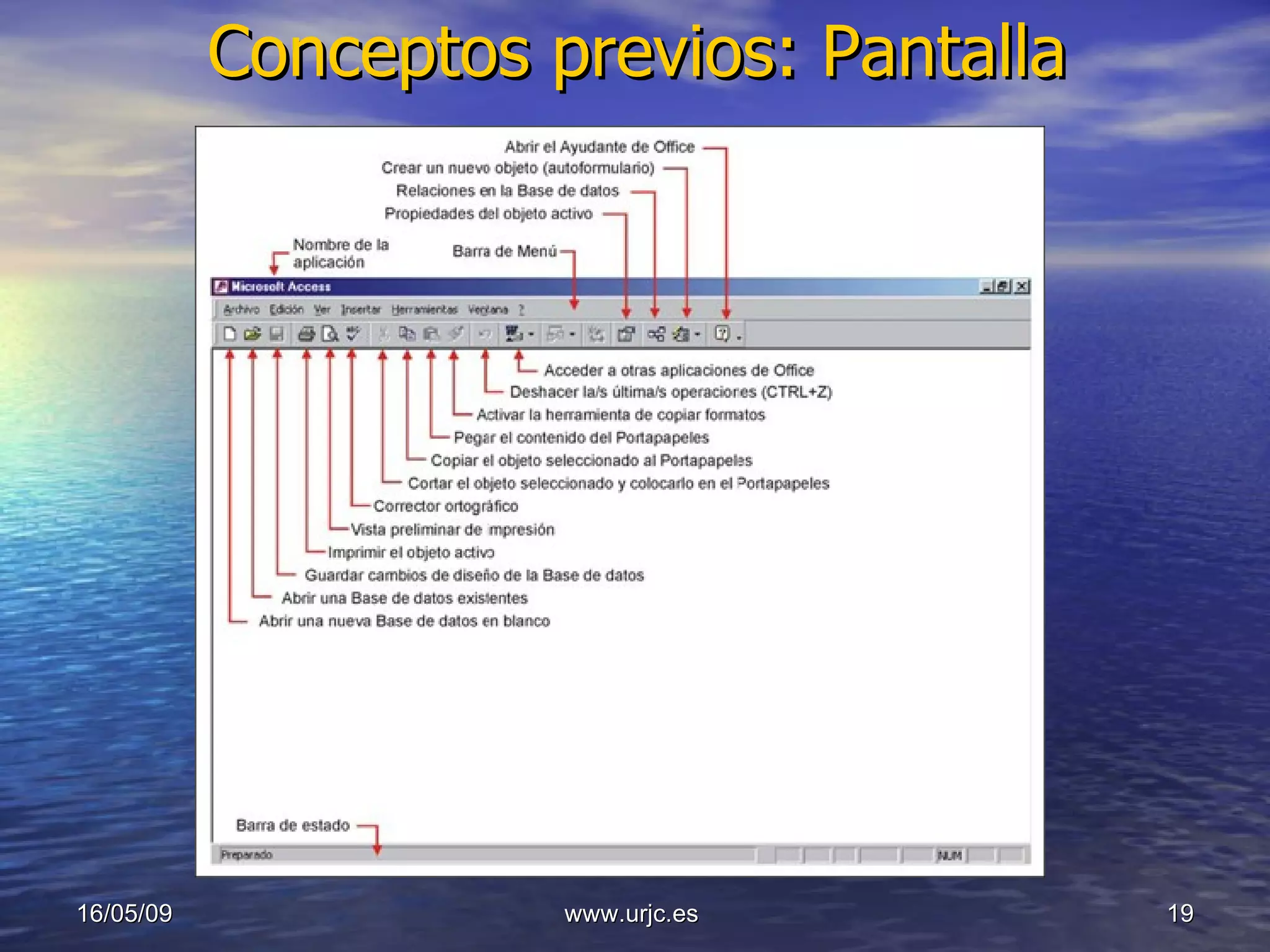 Conceptos previos: Pantalla 10/06/09 www.urjc.es  