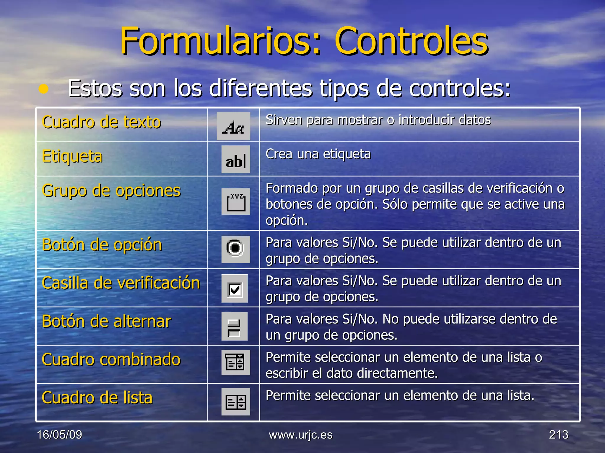 Formularios: Controles Estos son los diferentes tipos de controles:    10/06/09 www.urjc.es  Cuadro de texto  Sirven para mostrar o introducir datos  Etiqueta  Crea una etiqueta  Grupo de opciones  Formado por un grupo de casillas de verificación o botones de opción. Sólo permite que se active una opción.  Botón de opción  Para valores Si/No. Se puede utilizar dentro de un grupo de opciones.  Casilla de verificación  Para valores Si/No. Se puede utilizar dentro de un grupo de opciones.  Botón de alternar  Para valores Si/No. No puede utilizarse dentro de un grupo de opciones.  Cuadro combinado  Permite seleccionar un elemento de una lista o escribir el dato directamente.  Cuadro de lista  Permite seleccionar un elemento de una lista.  