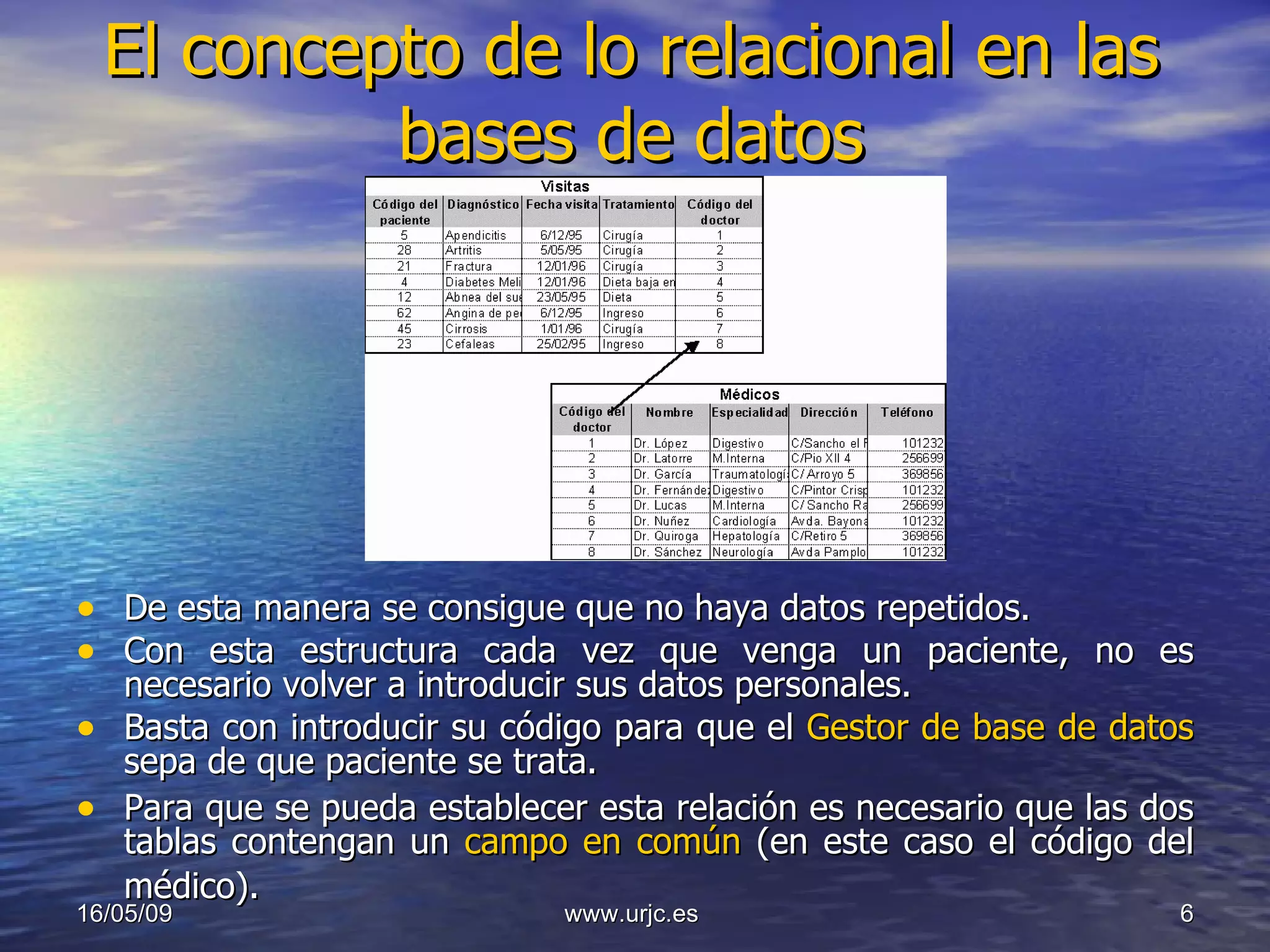 El concepto de lo relacional en las bases de datos De esta manera se consigue que no haya datos repetidos.  Con esta estructura cada vez que venga un paciente, no es necesario volver a introducir sus datos personales.  Basta con introducir su código para que el  Gestor de base de datos  sepa de que paciente se trata.  Para que se pueda establecer esta relación es necesario que las dos tablas contengan un  campo en común  (en este caso el código del médico).   10/06/09 www.urjc.es  