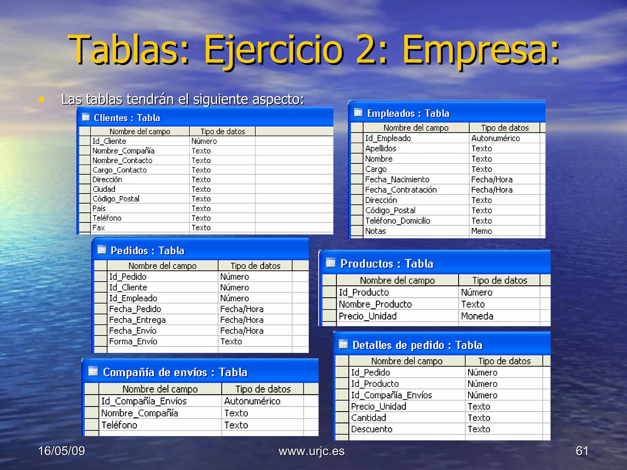 Tablas: Ejercicio 2: Empresa: Las tablas tendrán el siguiente aspecto: 10/06/09 www.urjc.es  