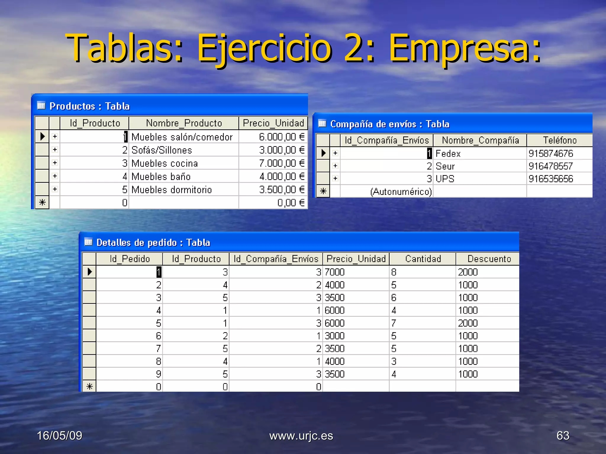 Tablas: Ejercicio 2: Empresa: 10/06/09 www.urjc.es  