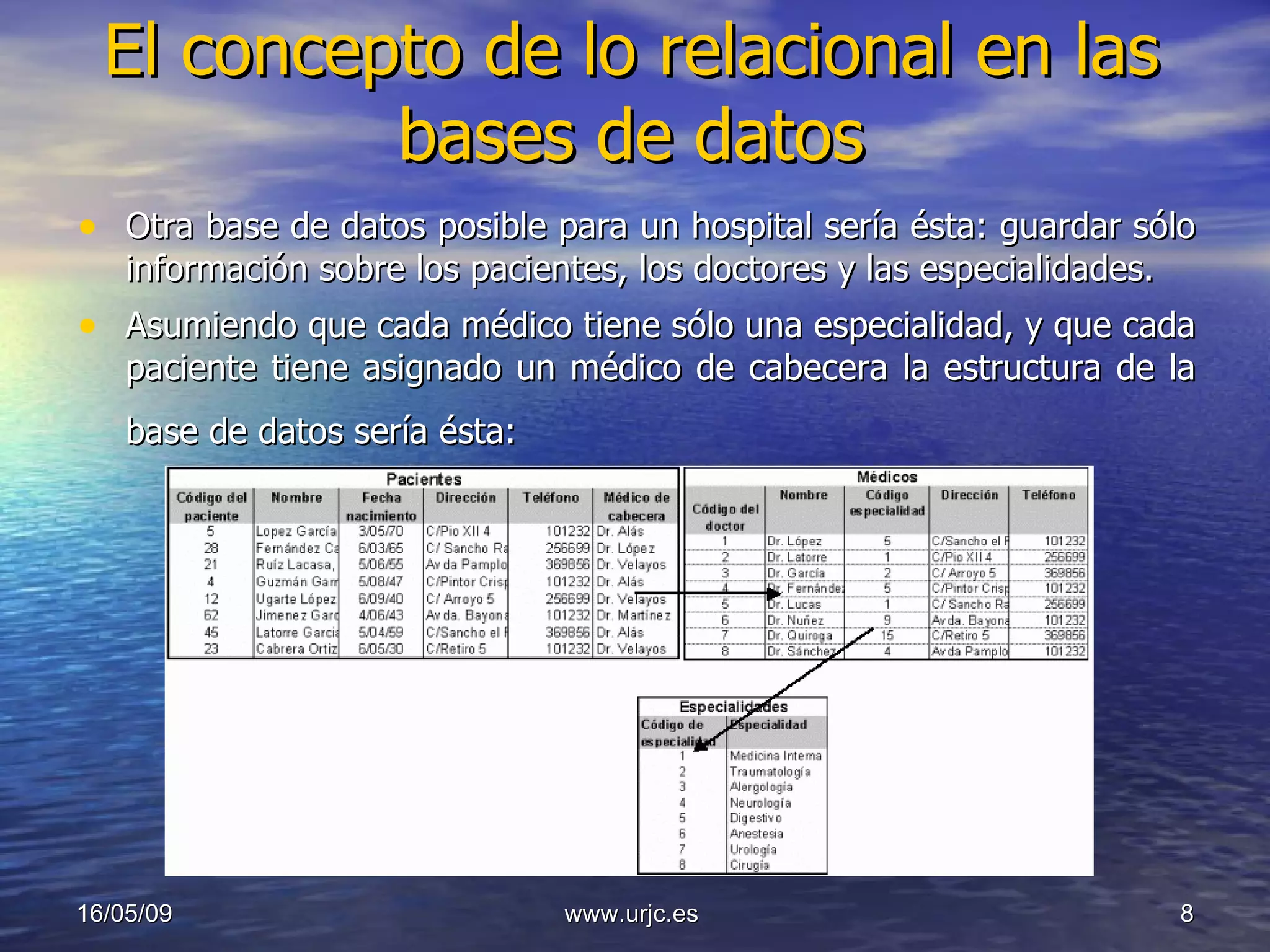 El concepto de lo relacional en las bases de datos Otra base de datos posible para un hospital sería ésta: guardar sólo información sobre los pacientes, los doctores y las especialidades.  Asumiendo que cada médico tiene sólo una especialidad, y que cada paciente tiene asignado un médico de cabecera la estructura de la base de datos sería ésta:   10/06/09 www.urjc.es  
