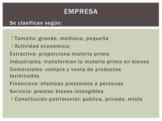 Se clasifican según: 
EMPRESA 
 Tamaño: grande, mediana, pequeña 
Actividad económica: 
Extractiva: proporciona materia prima 
Industriales: transforman la materia prima en bienes 
Comerciales: compra y venta de productos 
terminados 
Financiera: efectúan prestamos a personas 
Servicio: prestan bienes intangibles 
Constitución patrimonial: publica, privada, mixta 
 