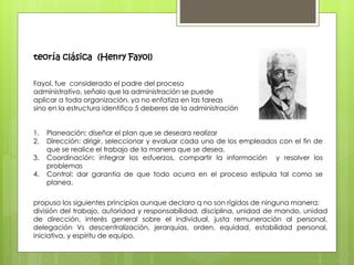 teoría clásica (Henry Fayol) 
Fayol, fue considerado el padre del proceso 
administrativo, señalo que la administración se puede 
aplicar a toda organización, ya no enfatiza en las tareas 
sino en la estructura identifico 5 deberes de la administración 
1. Planeación: diseñar el plan que se deseara realizar 
2. Dirección: dirigir, seleccionar y evaluar cada uno de los empleados con el fin de 
que se realice el trabajo de la manera que se desea. 
3. Coordinación: integrar los esfuerzos, compartir la información y resolver los 
problemas 
4. Control: dar garantía de que todo ocurra en el proceso estipula tal como se 
planea. 
propuso los siguientes principios aunque declaro q no son rígidos de ninguna manera: 
división del trabajo, autoridad y responsabilidad, disciplina, unidad de mando, unidad 
de dirección, interés general sobre el individual, justa remuneración al personal, 
delegación Vs descentralización, jerarquías, orden, equidad, estabilidad personal, 
iniciativa, y espíritu de equipo. 
 