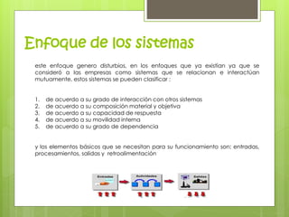 Enfoque de los sistemas 
este enfoque genero disturbios, en los enfoques que ya existían ya que se 
consideró a las empresas como sistemas que se relacionan e interactúan 
mutuamente, estos sistemas se pueden clasificar : 
1. de acuerdo a su grado de interacción con otros sistemas 
2. de acuerdo a su composición material y objetiva 
3. de acuerdo a su capacidad de respuesta 
4. de acuerdo a su movilidad interna 
5. de acuerdo a su grado de dependencia 
y los elementos básicos que se necesitan para su funcionamiento son: entradas, 
procesamientos, salidas y retroalimentación 
 