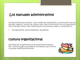 Los manuales administrativos 
son instrumentos que nos sirven como medios de coordinación y comunicación que nos 
permiten registrar y trasmitir de manera clara toda la información de una organización 
estos manuales tienen varias clasificaciones una de ellas es según su contenido son: 
• de organización, de procedimiento, de políticas. 
cultura organizacional 
está dada por los gerentes de nivel superior de la empresa. 
Esta cultura es algo muy estable en la empresa y por lo mismo 
no puede modificarse fácilmente. 
 