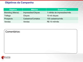 Objetivos da Campanha

     Objetivo                Métrica                 Exemplos
Branding (Marca)   Impressões/Cliques   1 milhão de impressões/mês
Tráfego            Cliques              10 mil cliques
Prospects          Cadastros/Contatos   100 cadastros/mês
Vendas             Vendas               R$ 10 mil/mês




 Comentários:
 