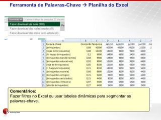 Ferramenta de Palavras-Chave  Planilha do Excel




Comentários:
Fazer filtros no Excel ou usar tabelas dinâmicas para segmentar as
palavras-chave.
 