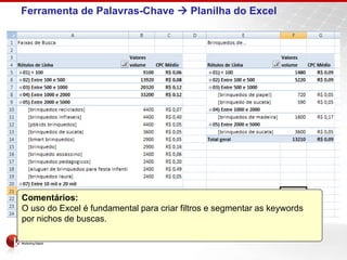 Ferramenta de Palavras-Chave  Planilha do Excel




Comentários:
O uso do Excel é fundamental para criar filtros e segmentar as keywords
por nichos de buscas.
 