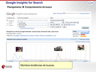 Google Insights for Search
Planejamento  Comportamento de busca




           Monitore tendências de buscas
 