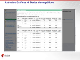 Anúncios Gráficos  Dados demográficos
 