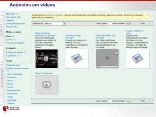 Anúncios em vídeos
 