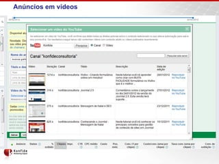 Anúncios em vídeos
 