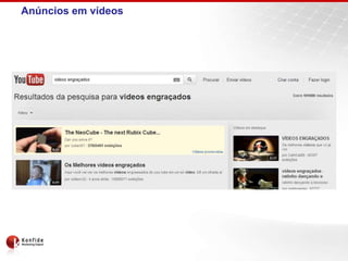 Anúncios em vídeos
 