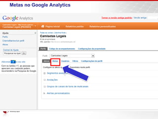 Metas no Google Analytics
 