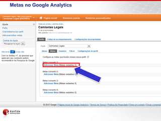 Metas no Google Analytics
 