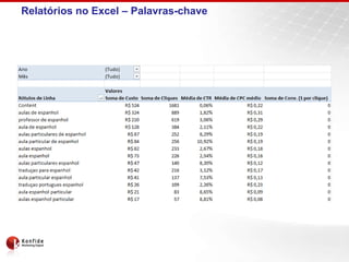 Relatórios no Excel – Palavras-chave
 