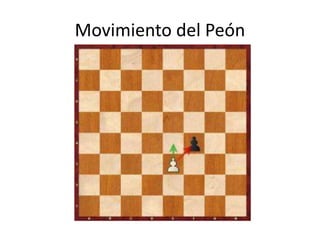 Movimiento del Peón
 