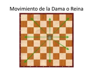 Movimiento de la Dama o Reina
 