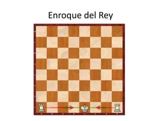 Enroque del Rey
 