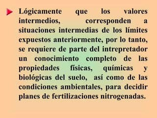 Lógicamente que los valores
intermedios, corresponden a
situaciones intermedias de los límites
expuestos anteriormente, por lo tanto,
se requiere de parte del intrepretador
un conocimiento completo de las
propiedades físicas, químicas y
biológicas del suelo, así como de las
condiciones ambientales, para decidir
planes de fertilizaciones nitrogenadas.
 