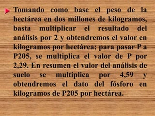 Tomando como base el peso de la
hectárea en dos millones de kilogramos,
basta multiplicar el resultado del
análisis por 2 y obtendremos el valor en
kilogramos por hectárea; para pasar P a
P205, se multiplica el valor de P por
2,29. En resumen el valor del análisis de
suelo se multiplica por 4,59 y
obtendremos el dato del fósforo en
kilogramos de P205 por hectárea.
 