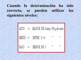 Cuando la determinación ha sido
correcta, se pueden utilizar los
siguientes niveles:
 