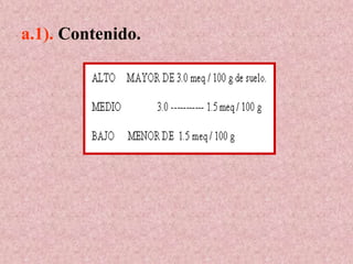a.1). Contenido.
 