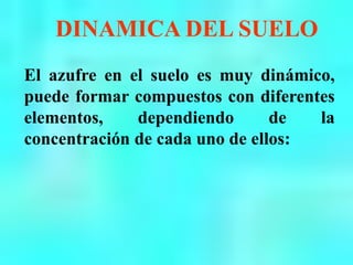 DINAMICA DEL SUELO
El azufre en el suelo es muy dinámico,
puede formar compuestos con diferentes
elementos, dependiendo de la
concentración de cada uno de ellos:
 