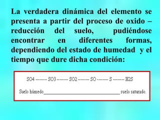 La verdadera dinámica del elemento se
presenta a partir del proceso de oxido –
reducción del suelo, pudiéndose
encontrar en diferentes formas,
dependiendo del estado de humedad y el
tiempo que dure dicha condición:
 