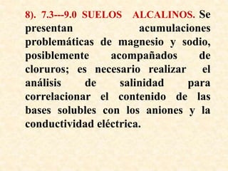 8). 7.3---9.0 SUELOS ALCALINOS. Se
presentan acumulaciones
problemáticas de magnesio y sodio,
posiblemente acompañados de
cloruros; es necesario realizar el
análisis de salinidad para
correlacionar el contenido de las
bases solubles con los aniones y la
conductividad eléctrica.
 