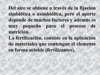 Del aire se obtiene a través de la fijación
simbiótica o asimbiótica, pero el aporte
depende de muchos factores y además es
muy pequeño para el proceso de
nutrición.
La fertilización, consiste en la aplicación
de materiales que contengan el elemento
en forma soluble (fertilizantes).
 