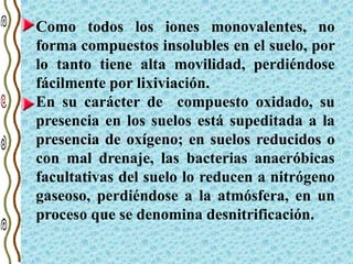 Como todos los iones monovalentes, no
forma compuestos insolubles en el suelo, por
lo tanto tiene alta movilidad, perdiéndose
fácilmente por lixiviación.
En su carácter de compuesto oxidado, su
presencia en los suelos está supeditada a la
presencia de oxígeno; en suelos reducidos o
con mal drenaje, las bacterias anaeróbicas
facultativas del suelo lo reducen a nitrógeno
gaseoso, perdiéndose a la atmósfera, en un
proceso que se denomina desnitrificación.
 