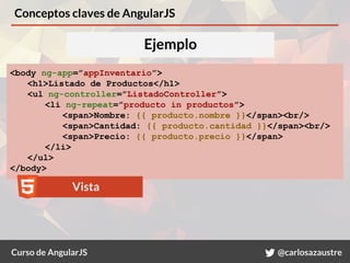 Curso de AngularJS @carlosazaustre
Conceptos claves de AngularJS
Ejemplo
<body ng-app=”appInventario”>
<h1>Listado de Prod...