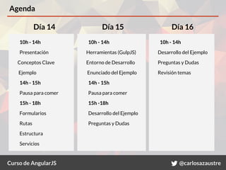 Curso de AngularJS @carlosazaustre
Agenda
10h - 14h
Presentación
Conceptos Clave
Ejemplo
14h - 15h
Pausa para comer
15h - ...