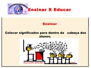 Ensinar
Colocar significados para dentro da cabeça dos
alunos.
Ensinar X Educar
 