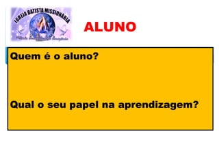 Quem é o aluno?
Qual o seu papel na aprendizagem?
ALUNO
 