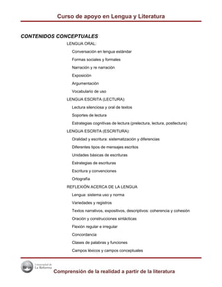 Curso de apoyo en Lengua y Literatura


CONTENIDOS CONCEPTUALES
              LENGUA ORAL:
                Conversación en lengua estándar

                Formas sociales y formales
                Narración y re narración

                Exposición
                Argumentación

                Vocabulario de uso
              LENGUA ESCRITA (LECTURA):

                Lectura silenciosa y oral de textos
                Soportes de lectura

                Estrategias cognitivas de lectura (prelectura, lectura, postlectura)
              LENGUA ESCRITA (ESCRITURA):

                Oralidad y escritura: sistematización y diferencias
                Diferentes tipos de mensajes escritos

                Unidades básicas de escrituras
                Estrategias de escrituras

                Escritura y convenciones
                Ortografía
              REFLEXIÓN ACERCA DE LA LENGUA
                Lengua: sistema uso y norma

                Variedades y registros
                Textos narrativos, expositivos, descriptivos: coherencia y cohesión

                Oración y construcciones sintácticas
                Flexión regular e irregular

                Concordancia
                Clases de palabras y funciones

                Campos léxicos y campos conceptuales




         Comprensión de la realidad a partir de la literatura
 