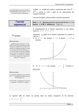 Exponenciales y Logarítmos
Página 121
Las propiedades antes mencionadas se
extienden para el caso en que n y m
son números reales cualesquiera
También es posible dar sentido a expresiones tales como 2π
,
2
3 y estimar su valor a partir de una aproximación del
exponente irracional.
Con estos elementos, podemos definir la función exponencial .
FunciónFunción
exponencialexponencial
Dado a > 0 , llamamos función exponencial de base a a la
función f : R →→ R definida por f (x) = ax
.
El comportamiento de la función exponencial es muy distinto
según sea a > 1 , a < 1 , a = 1.
Ejemplo:
Analicemos la gráfica de la función exponencial de acuerdo al
valor de a.
Observemos que...
cualquiera sea el valor de a > 0, la
gráfica de la función exponencial debe
pasar por el punto (0,1), ya que es el
valor de la ordenada al origen; es decir
el valor que toma la función para x =
0. Por otro lado es claro que a medida
que el valor de x aumenta, el valor de
ax
también, y si el valor de x decrece
(con valores negativos) entonces el
valor de ax
tiende a 0.
a) Si a > 1 , por ejemplo a = 2 , la función y = 2x
es
creciente .
-3 -2 -1 1 2 3
2
4
6
8
Observemos que...
nuevamente cualquiera sea el valor de
0< a < 1, la gráfica de la función pasa
por el punto (0,1).
Por otro lado, a medida que el valor de
x aumenta, el valor de ax
decrece.
b) Si 0 < a < 1, por ejemplo y =
x






2
1
la función es
decreciente.
-3 -2 -1 1 2 3
2
4
6
8
La siguiente tabla de valores nos permite hacer un estudio comparativo de las funciones
y = 2x
e y =
x






2
1
.
 